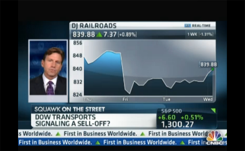 Dow Transports Signaling A-Selloff?