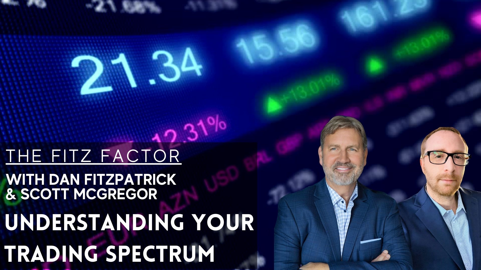 Understanding YOUR Trading Spectrum | Fitz Factor Podcast