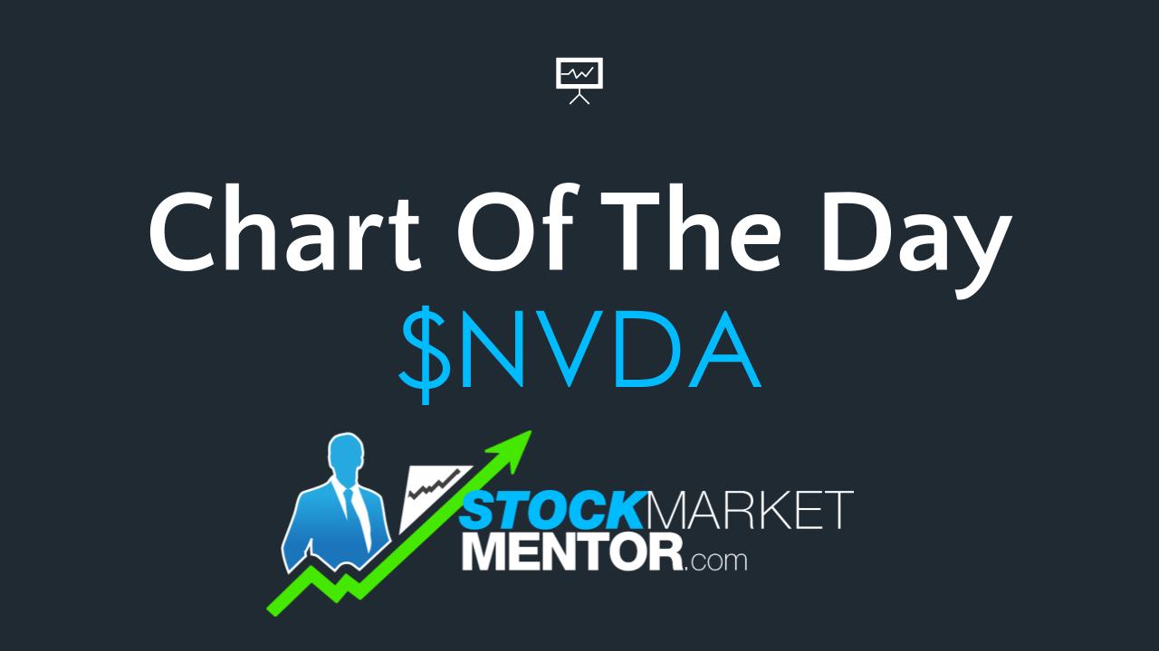 Here’s my take on Nvidia ($NVDA), and the implied move by the options market – November 20, 2023