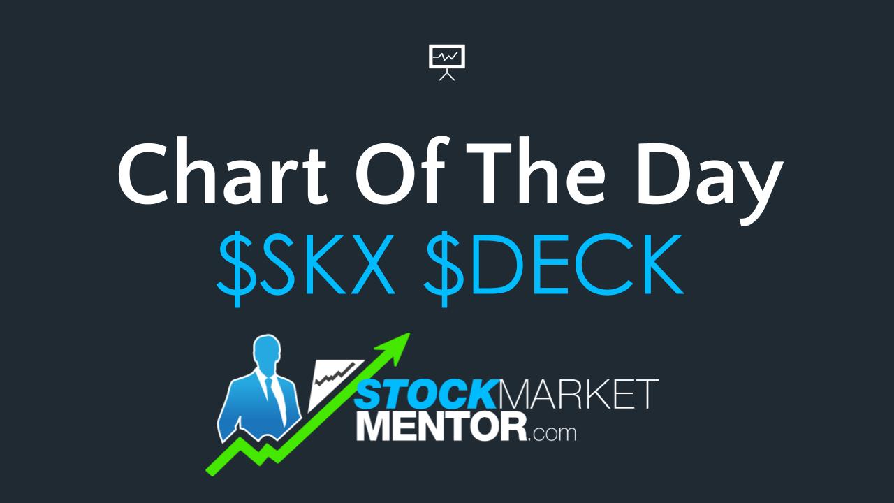 Here’s your trade on Skechers $SKX and Deckers $DECK – November 27, 2023