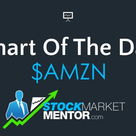 Can $AMZN deliver a Santa rally? – December 15, 2023