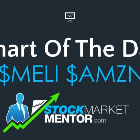 Can $MELI do what $AMZN did? – December 18, 2023
