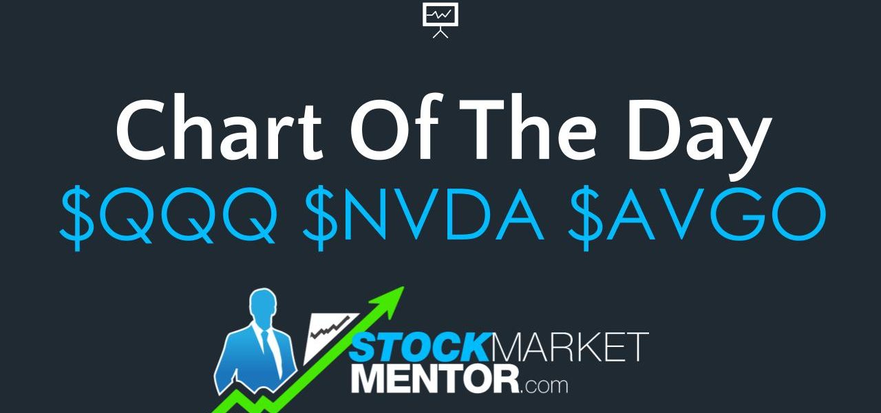 From $NVDA to $AVGO, let’s ride the profit waves together – December 12, 2023