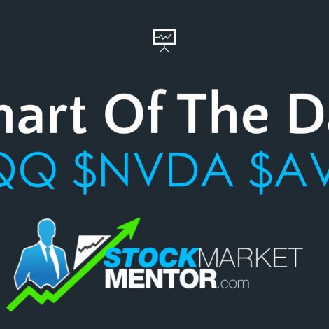 From $NVDA to $AVGO, let’s ride the profit waves together – December 12, 2023