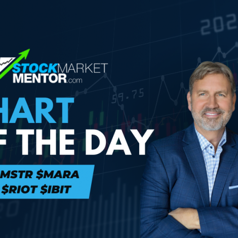 Here are some stocks that are breaking down.  Check out $MSTR $MARA $RIOT $IBIT.  Not a good look, eh?