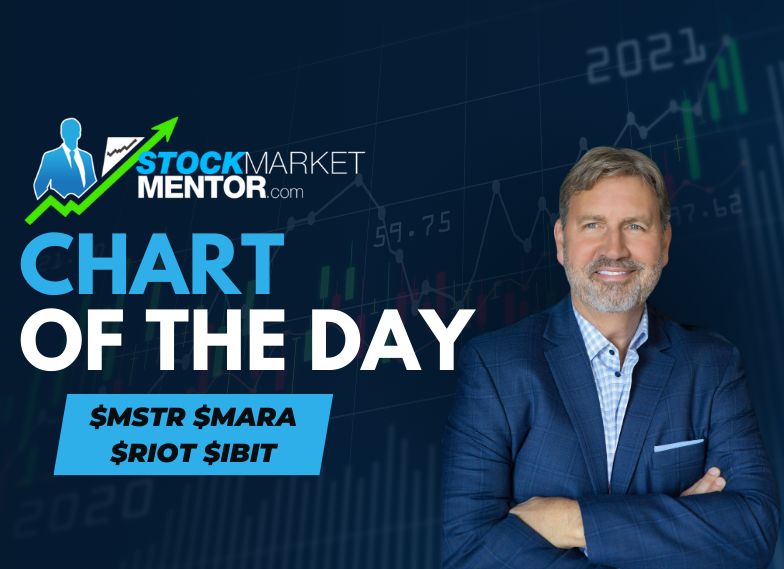 Here are some stocks that are breaking down.  Check out $MSTR $MARA $RIOT $IBIT.  Not a good look, eh?