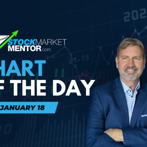 I recorded a video earlier today about the real difficult aspect of trading.  This is premium content, but I want to share it with everyone because I really think it’s that important.