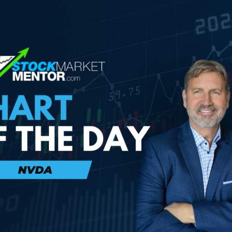 Trading is a lot like going to the gun range. I explain….