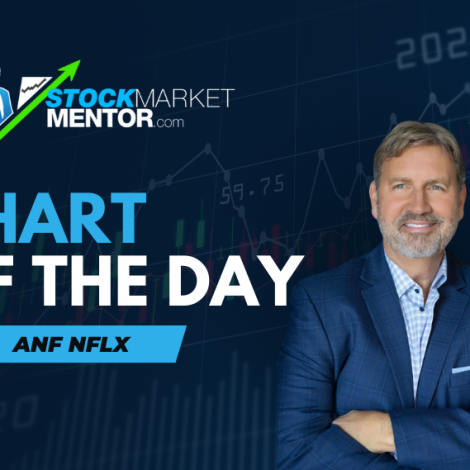 Here’s a way to buy a big gapper with minimal risk. Check out $ANF and $NFLX – February 14, 2024