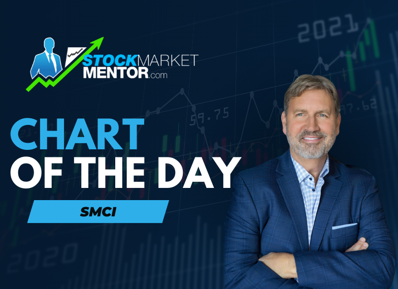 Here's my take on the action in SMCI February 16, 2024 Option