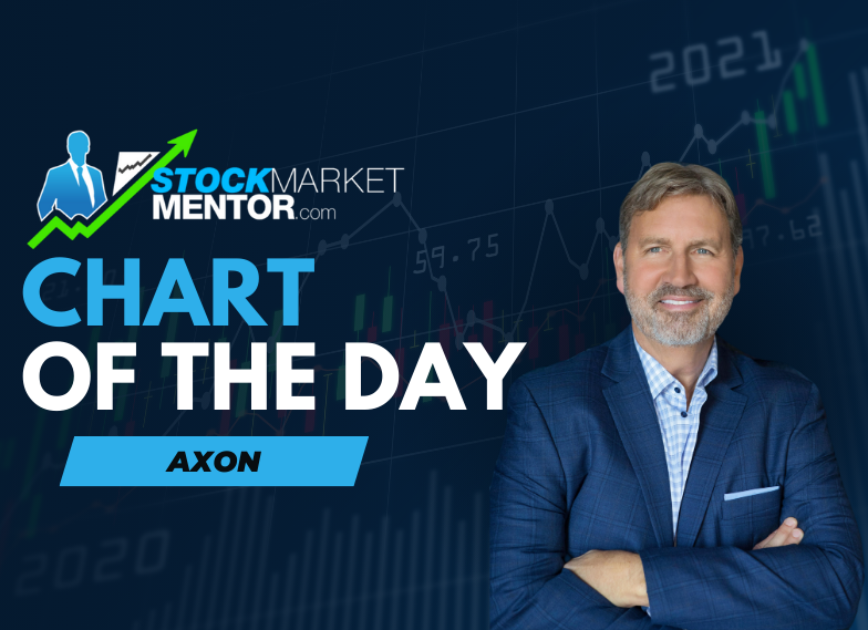 Here’s your trade on Axon $AXON – February 7, 2024