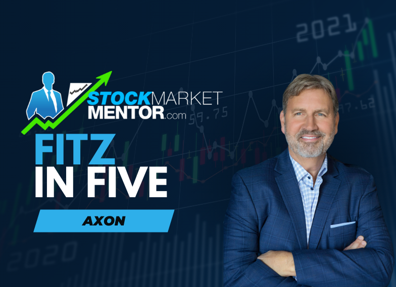 Which timeframe is the money maker on $MDB and $AXON? – February 9, 2024