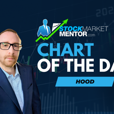 Here’s my target on Robinhood $HOOD – February 23, 2024