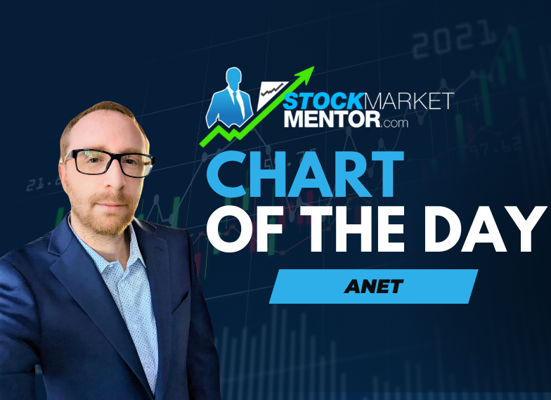 Here’s a quick look at $ANET – March 19, 2024