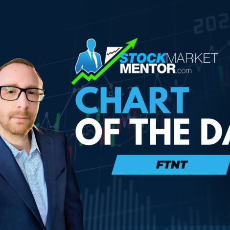 Take a sip of this Cup on $FTNT – March 7, 2024