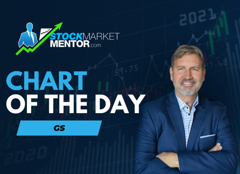 Here’s your trade on Goldman Sachs ($GS) and a lot of other stocks you are probably watching – April 30, 2024