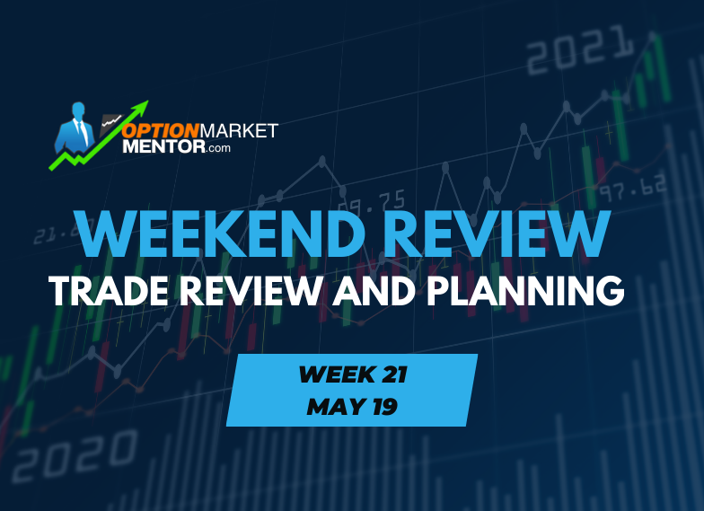 OMM – Weekend Review (May 19)