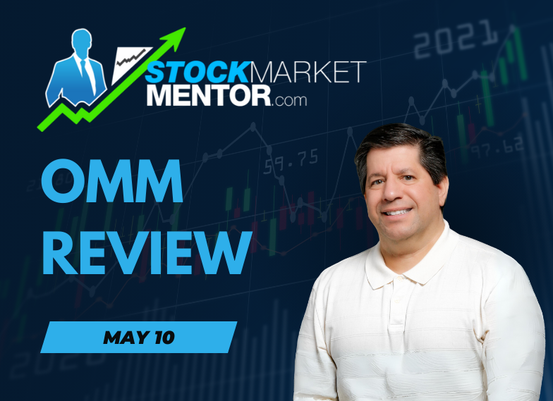 OMM Review – May 10, 2024
