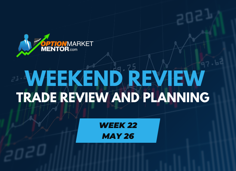 OMM – Weekend Review (May 26)