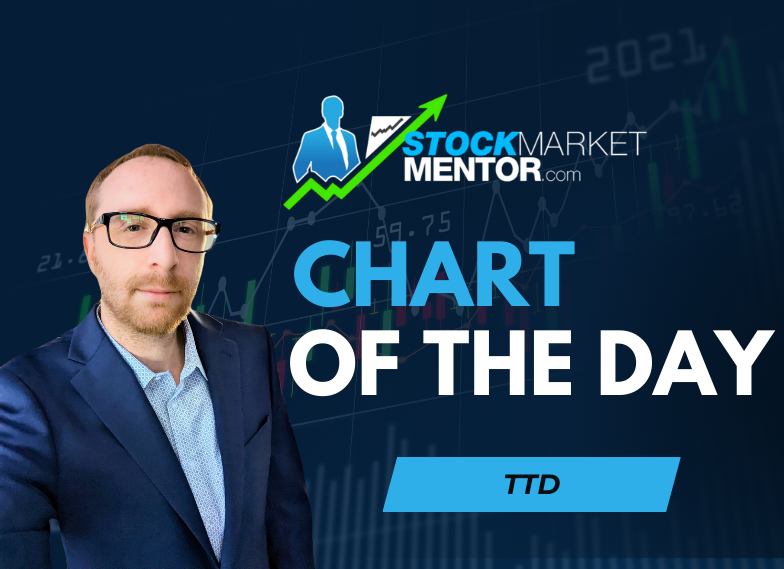 Here’s your trade on The Trade Desk $TTD – May 30, 2024