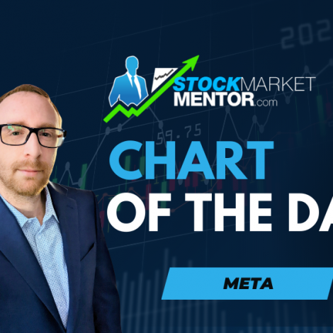 Here’s your trade on $META – June 26, 2024