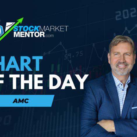 Here’s your trade on AMC Entertainment ($AMC) – July 8, 2024