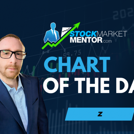 Here’s your trade on Zillow $Z – September 26, 2024 Here’s your trade on Zillow $Z – September 26, 2024