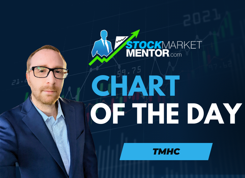 TMHC is the home builder to watch! – November 7, 2024