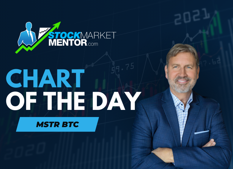 Here’s your trade on Microstrategy ($MSTR) and Bitcoin ($BTC) – December 4, 2024