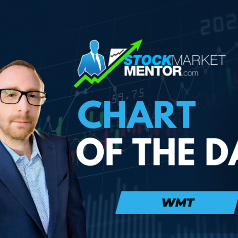 Price Check on WalMart $WMT – January 16, 2025