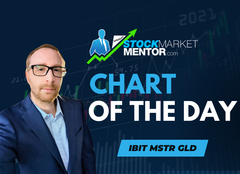 Bitcoin is finally acting like Digital Gold $IBIT $MSTR $GLD – April 22, 2025