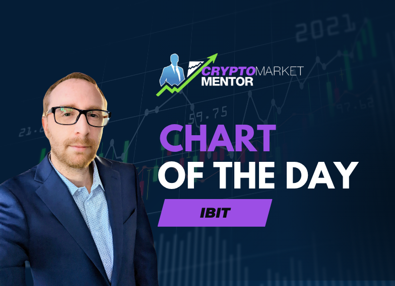 Here’s my take on Bitcoin $IBIT – June 24, 2025