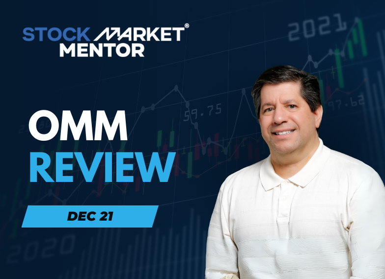 OMM Review – December 21, 2025