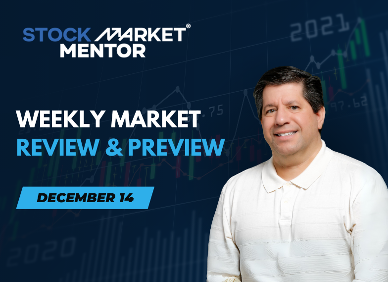 OMM Market and Trade Review & Preview for December 14, 2025