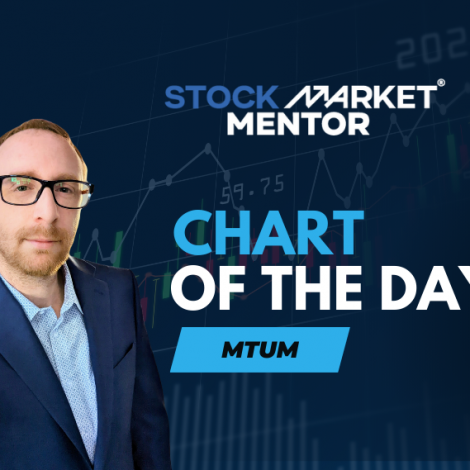 Catch this Momentum! $MTUM – January 6, 2026