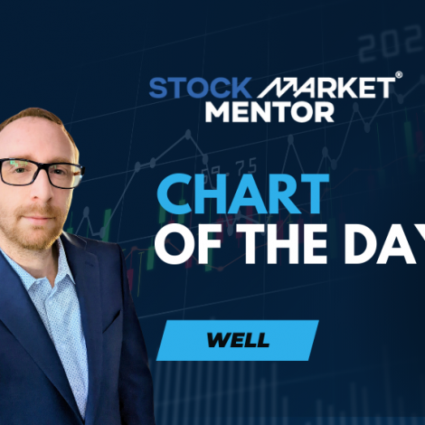 Dan added $WELL to the active trade list – February 5, 2026
