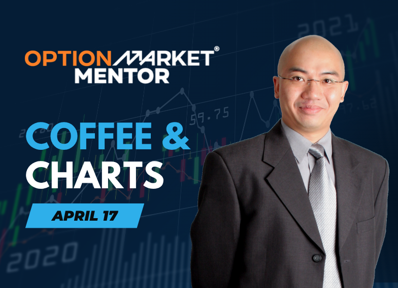 Coffee and Charts with Andy – April 17, 2026