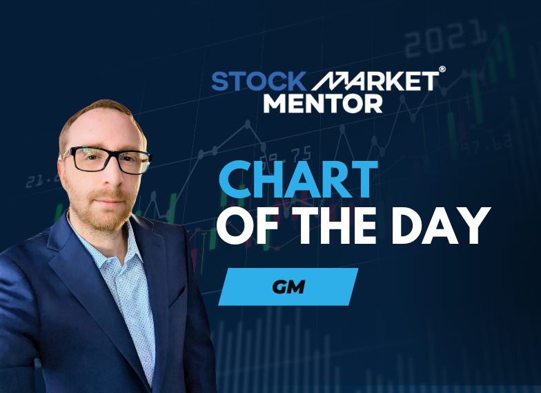 General Motors is Breaking Out $GM – July 27, 2026